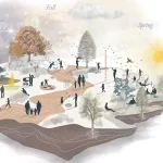 SLA Designs the Public Realm and Streetscapes of Toronto’s Ookwemin Minising