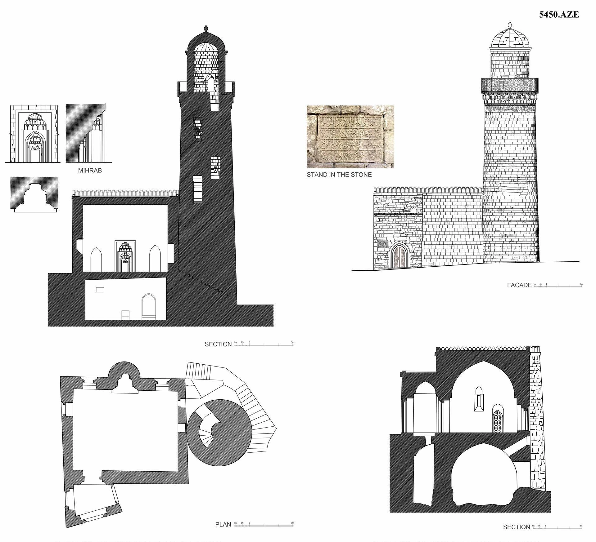 Baku