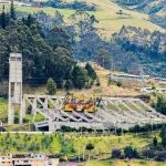 Ecuador City Guide