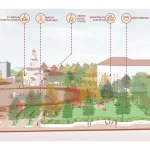 Elin Pelin Town Centre Renewal by Squareone Atelier Reimagines the Civic Centre as a Landscape of Public Life