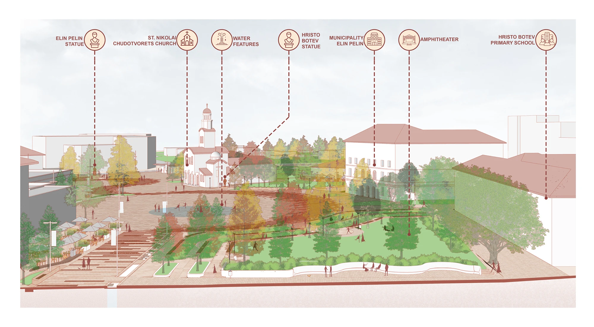 Elin Pelin Town Centre Renewal by Squareone Atelier Reimagines the Civic Centre as a Landscape of Public Life 7 Elin Pelin Town Centre Renewal by Squareone Atelier Reimagines the Civic Centre as a Landscape of Public Life