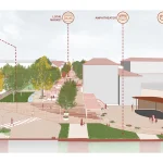 Elin Pelin Town Centre Renewal by Squareone Atelier Reimagines the Civic Centre as a Landscape of Public Life