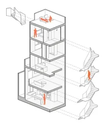 The Future of Micro-Living