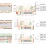 Elin Pelin Town Centre Renewal by Squareone Atelier Reimagines the Civic Centre as a Landscape of Public Life