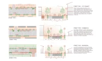 Elin Pelin Town Centre Renewal by Squareone Atelier Reimagines the Civic Centre as a Landscape of Public Life