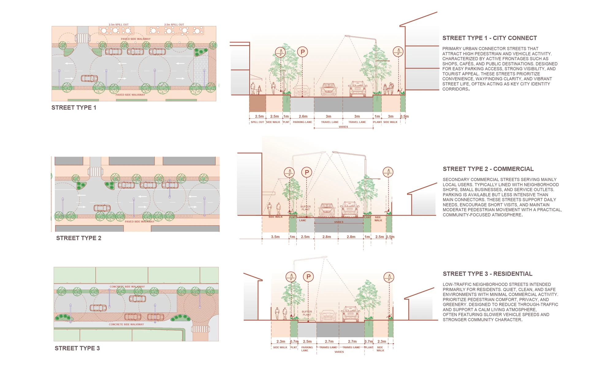 Elin Pelin Town Centre Renewal by Squareone Atelier Reimagines the Civic Centre as a Landscape of Public Life