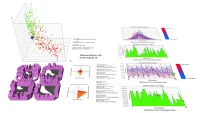 Top 10 Grasshopper Plugins for Urbanism and Masterplanning