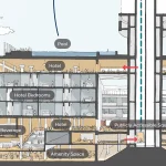London’s BT Tower Hotel Plans