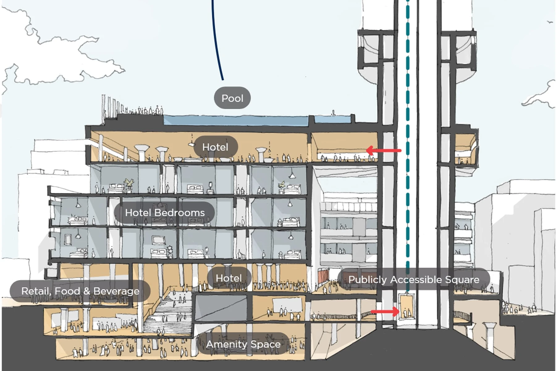 London’s BT Tower Hotel Plans