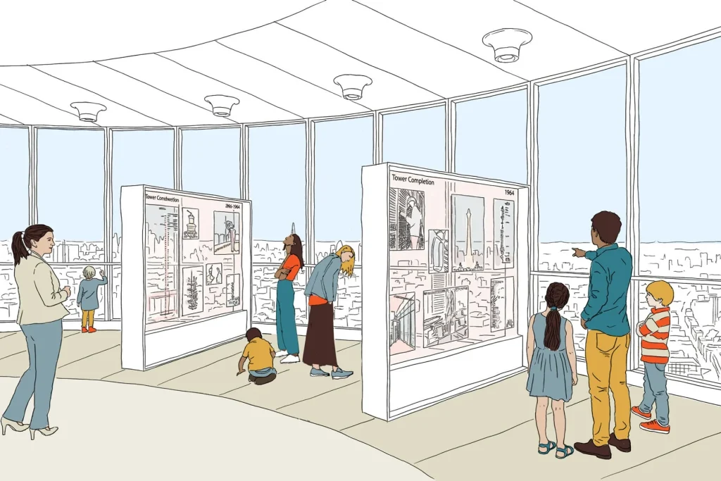 London’s BT Tower Hotel Plans
