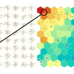 Top 10 Grasshopper Plugins for Urbanism and Masterplanning