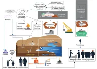 The Global Battle of Construction & Demolition Waste: How Leading Regions Are Fighting Back