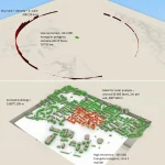 Top 10 Grasshopper Plugins for Urbanism and Masterplanning