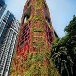 Top 10 Global Trends Shaping Contemporary Skyscrapers