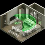 Top 10 Software Tools Best Suited for Interior Design in 2026