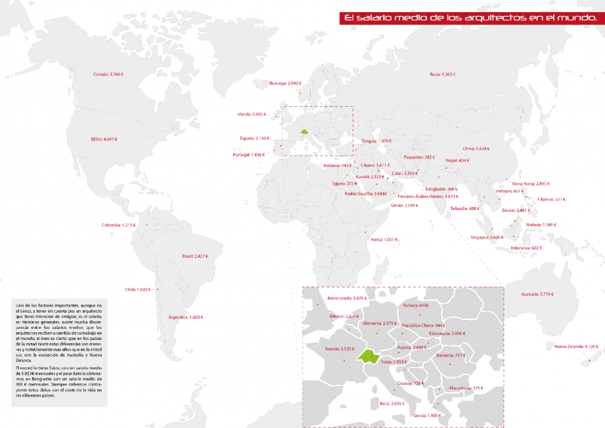 The Global Income Paradox of Architects 8 The Global Income Paradox of Architects