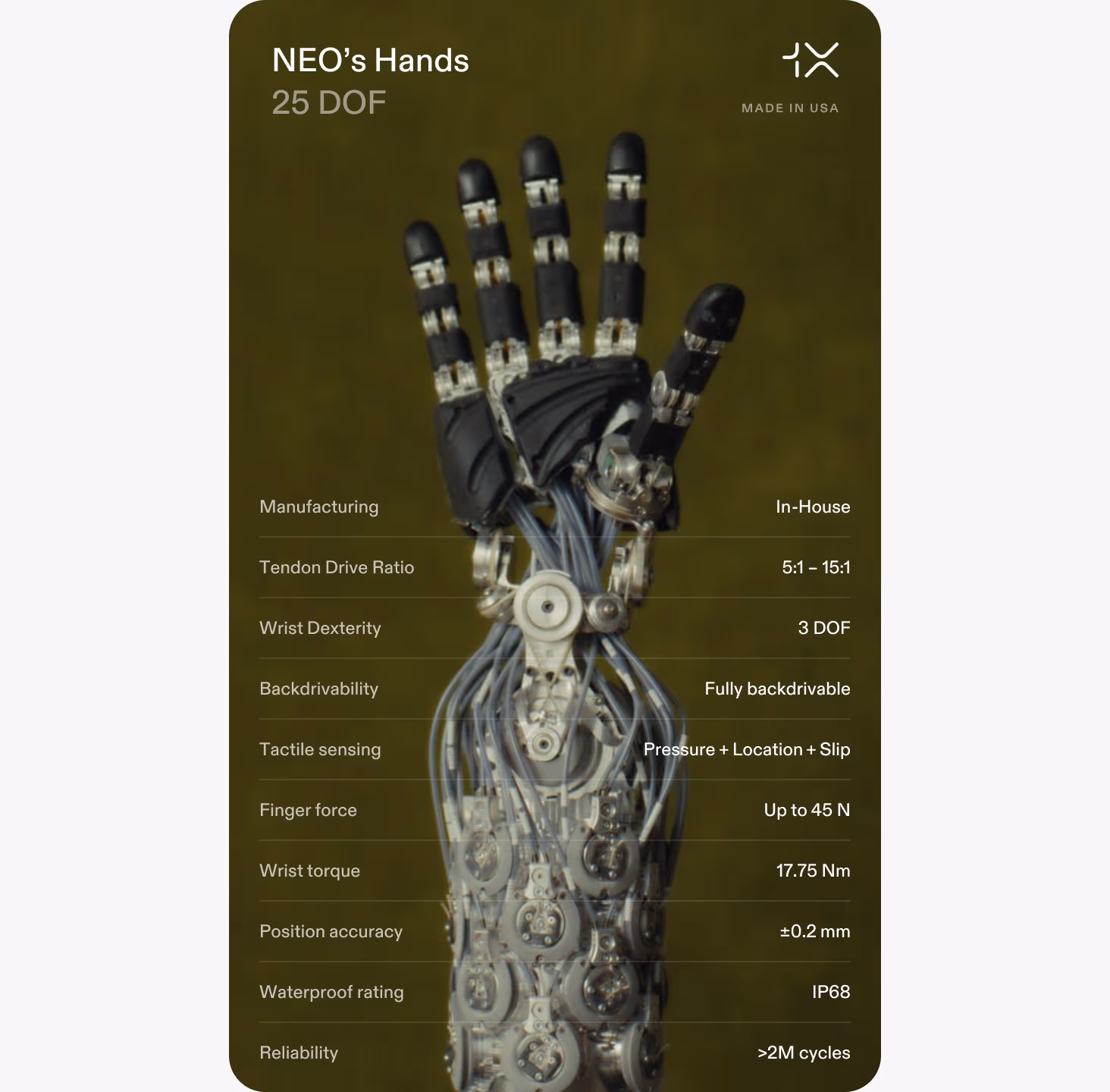 1X's NEO Hands Could Change the Future of Humanoid Robots 7 1X's NEO Hands