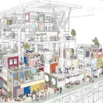 Flexibility in housing