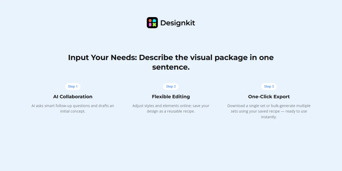 Designkit Review: Is It Worth It for E-Commerce Sellers? 9 Designkit
