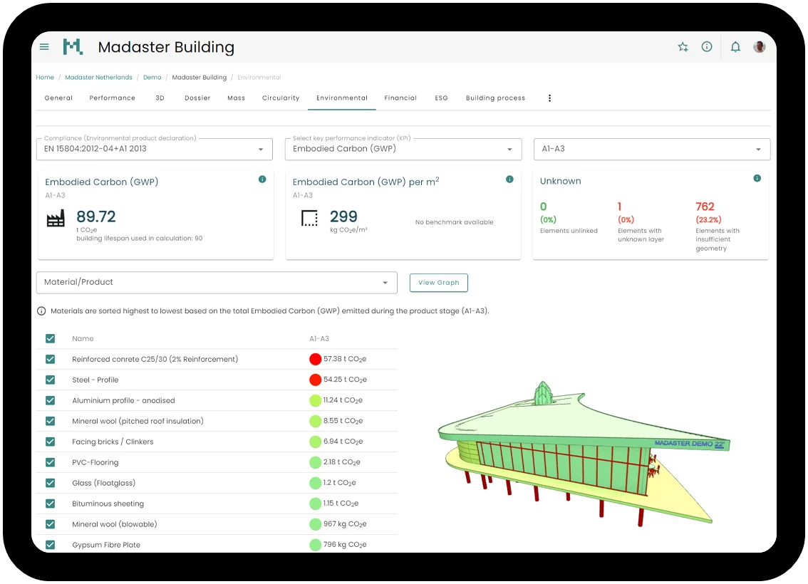 Madaster: The Platform Powering Europe’s Circular Construction Movement 5 Madaster: The Platform Powering Europe’s Circular Construction Movement