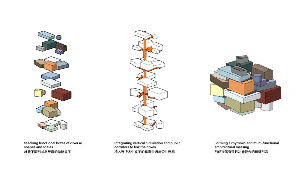 MVRDV Designes Cultural Project in Shenzhen is a Vertical Reinterpretation of the Surrounding Village