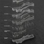TITANIC2050 AXONOMETRIC DIAGRAM