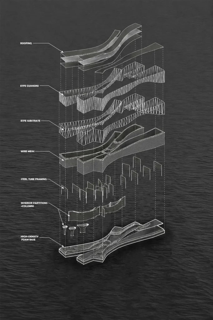 TITANIC2050 AXONOMETRIC DIAGRAM