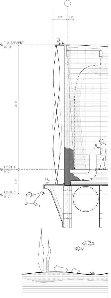TITANIC2050 CROSS-SECTION