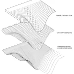 Who Controls AI in Architecture? Alex Josephson and Arturo Tedeschi on the Future of Design_Fold House by Partisans