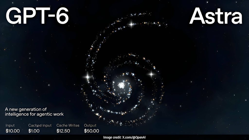 GPT-6 Astra's Massive Revamp of AI Architecture Workflows
