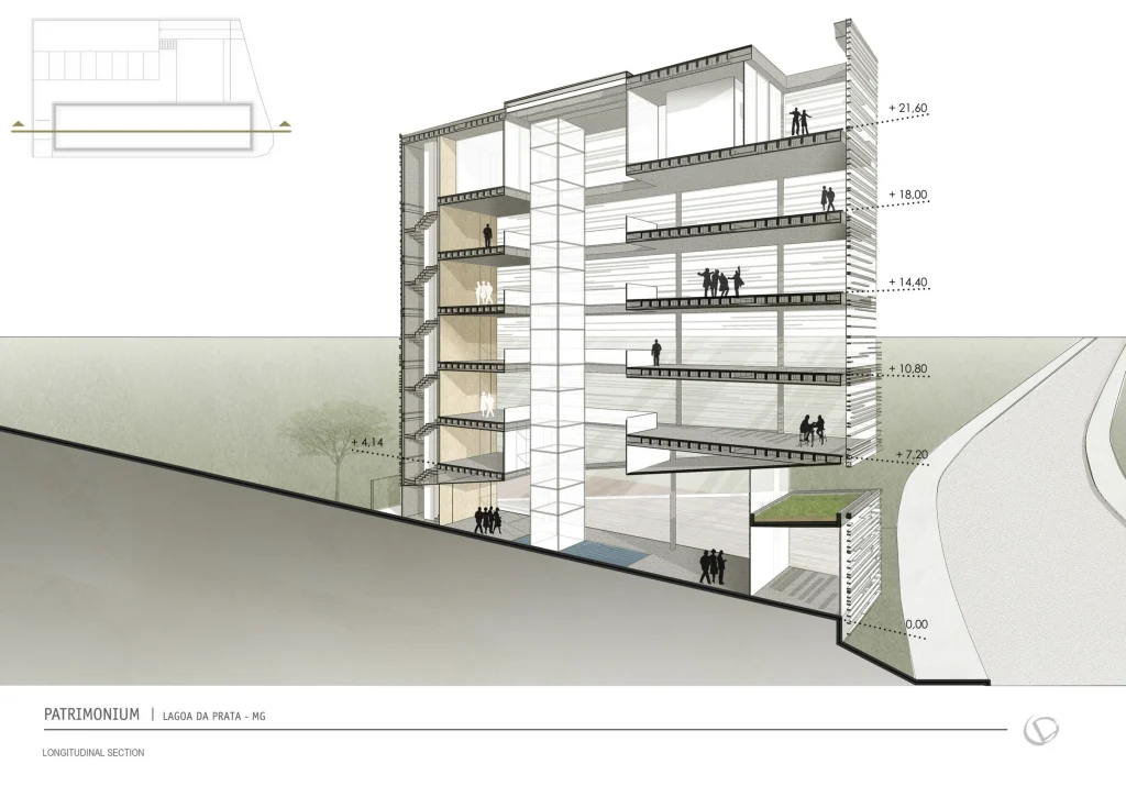 Architectural section drawing of Patrimonium Headquarters showing floor plates and facade system