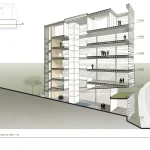 Architectural section drawing of Patrimonium Headquarters showing floor plates and facade system