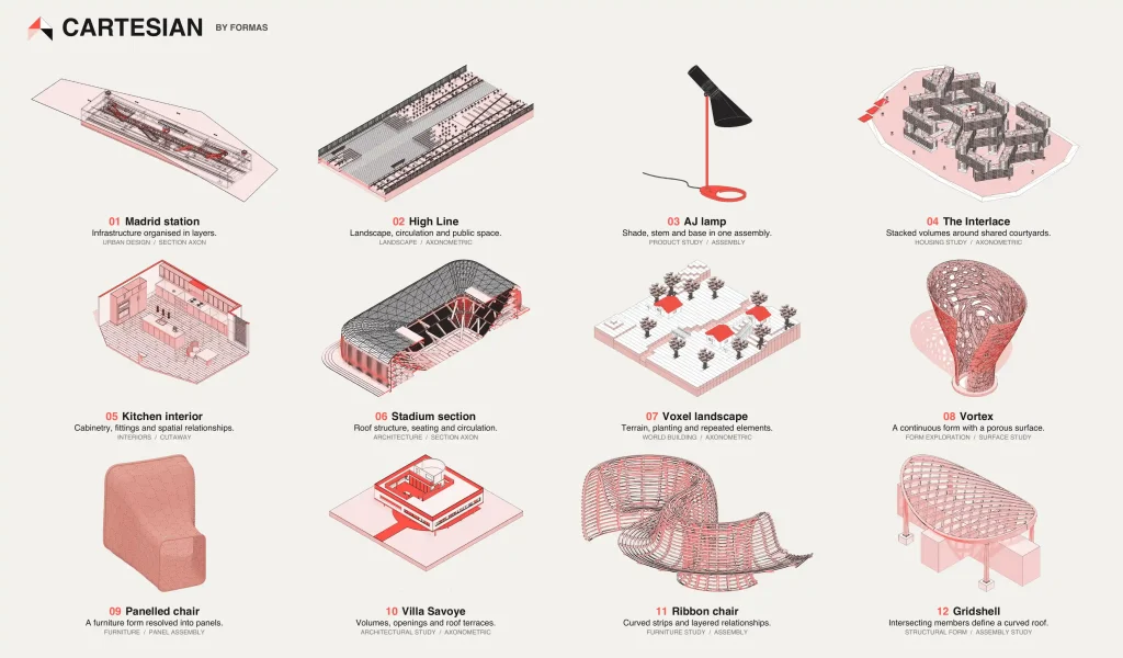 CARTESIAN by FORMAS_Studies from urban infrastructure to furniture, organised as editable components. Image: FORMAS.AI.
