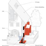 Exploded axonometric diagram highlighting new timber construction, existing foundations and material layers
