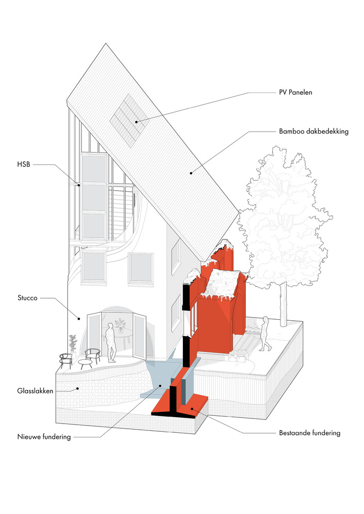 Exploded axonometric diagram highlighting new timber construction, existing foundations and material layers