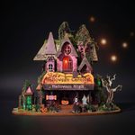Top 20 Halloween Gift Ideas for Architects and Designers